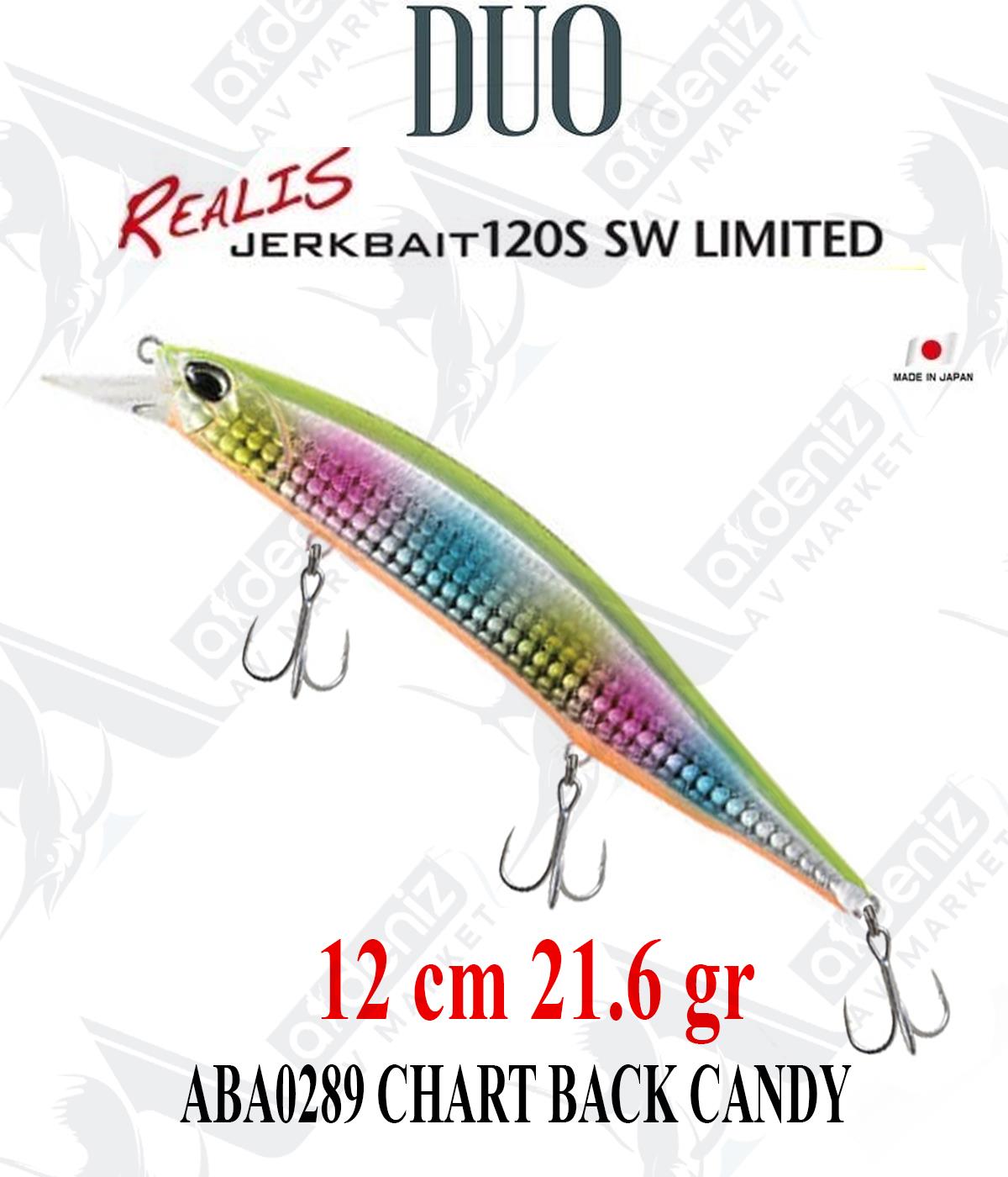 Duo Realis Jerkbait 120S SW Limited 12cm 21.6gr #ABA0289 CHART BACK CANDYDUO