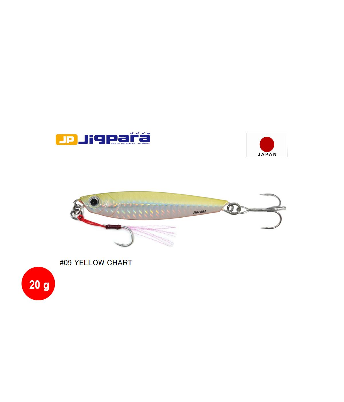 MC Major Craft Jigpara Short JPS-20 Metal Jig Yem 20 gr #Yellow Chart 09MAJOR CRAFT
