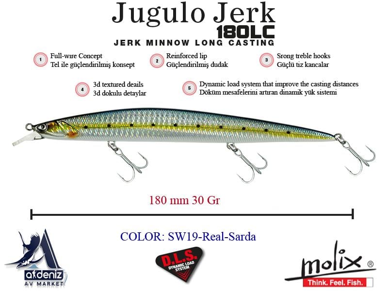 Molix Jugulo Jerk 180 LC Suspending 18 Cm 30 Gr #SW19 Real Sarda