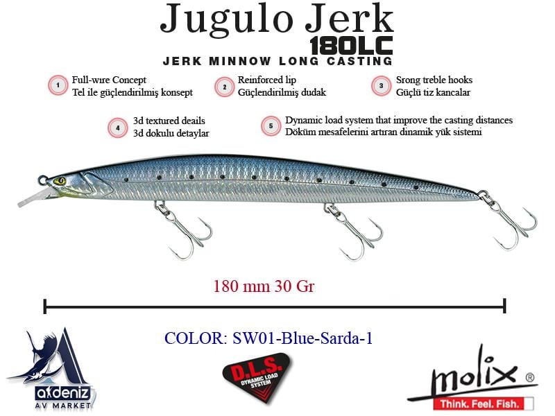 Molix Jugulo Jerk 180 LC Suspending 18 Cm 30 Gr #SW01 Blue Sarda