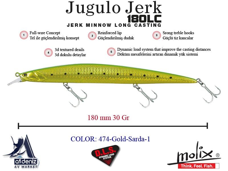 Molix Jugulo Jerk 180 LC Suspending 18 Cm 30 Gr #474 Gold Sarda