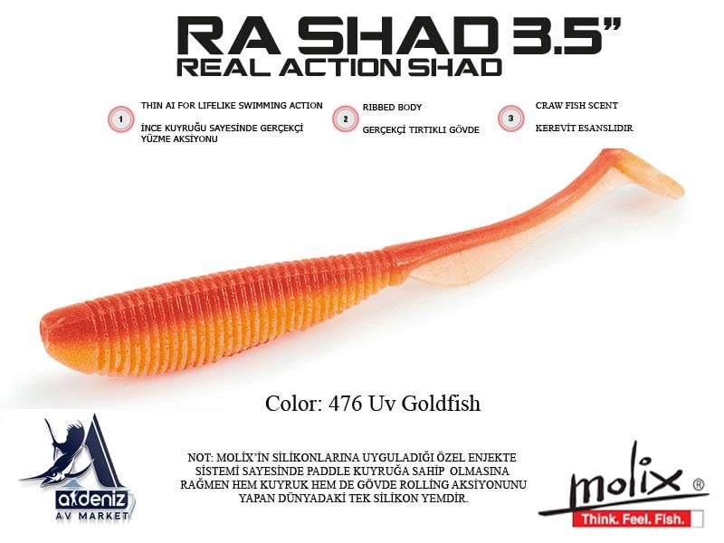 Molix RA Real Action Shad 3.5