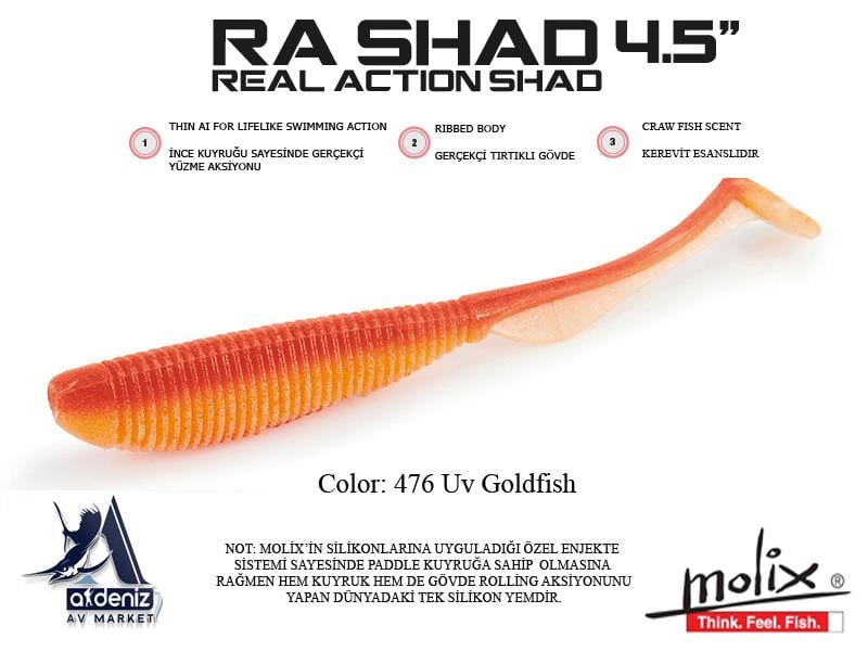 Molix RA Real Action Shad 4.5