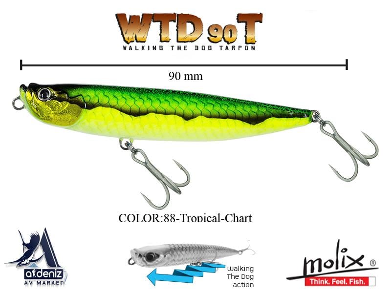 Molix WTD 90T 9 Cm 10 Gr #188 Tropical Chart
