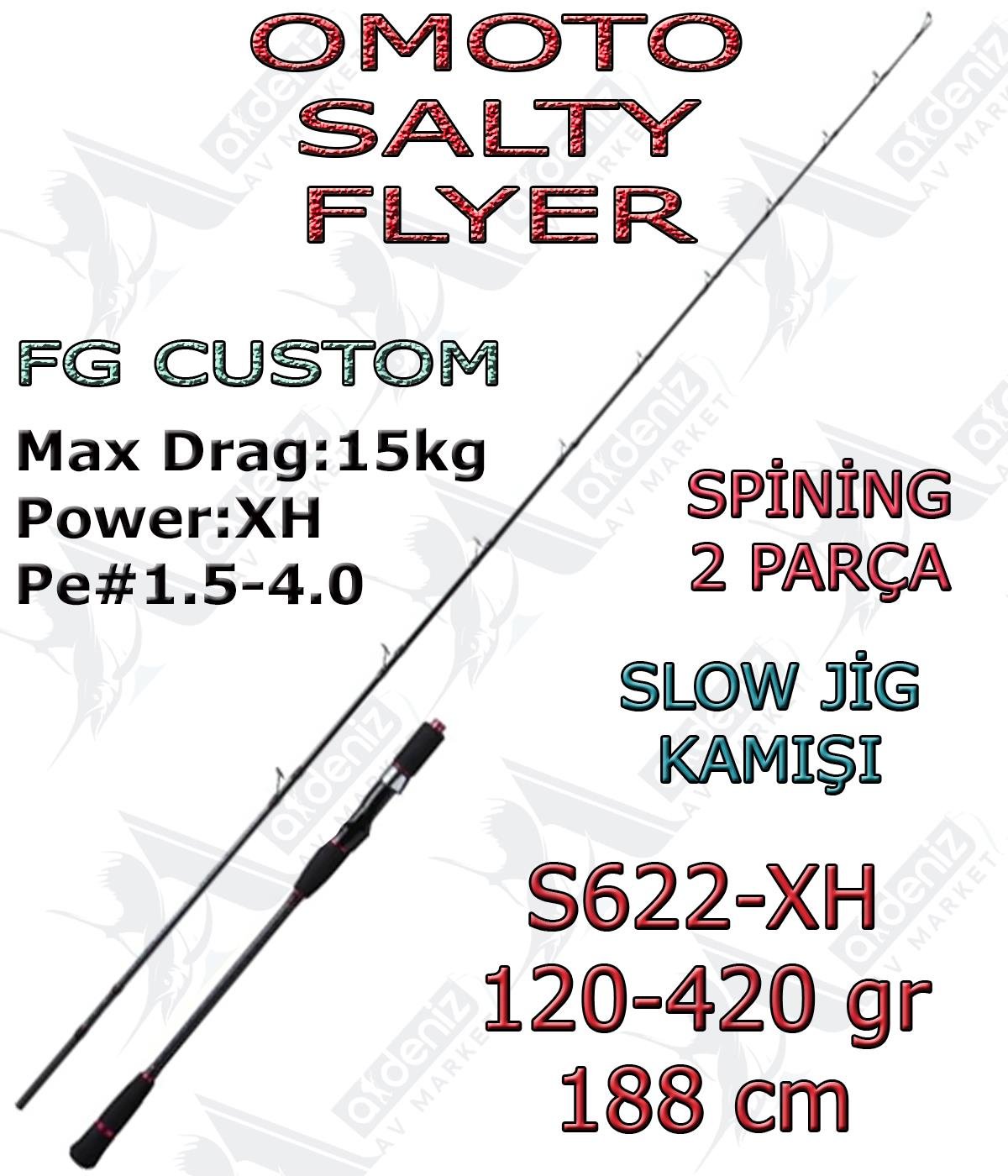 OMOTO Salty Flyer FG CUSTOM1,88 mt 120-420 GR (Spin Version)OMOTO
