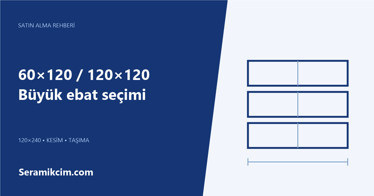60×120 / 120×120 — Büyük ebat seçimi