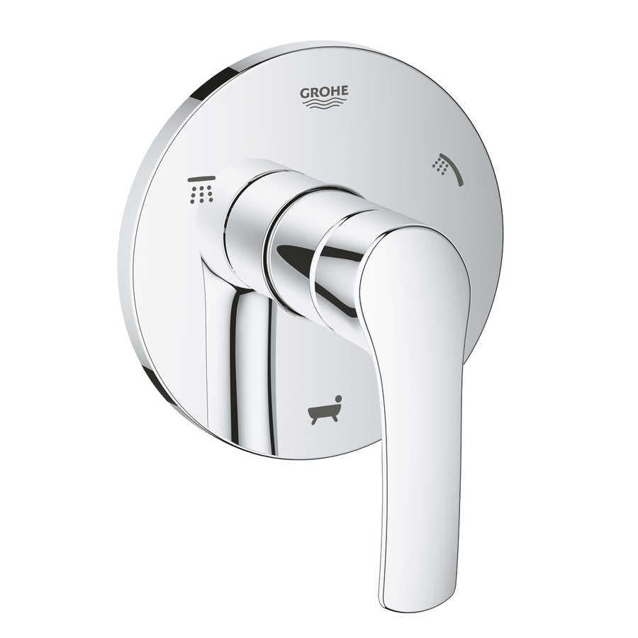 Grohe Eurosmart 5 Yollu Ankastre Yön Değiştirici (Sıva Üstü Grubu)