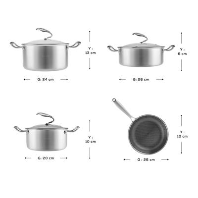 Karaca 5 Ply 7 Parça Çelık Tencere Seti