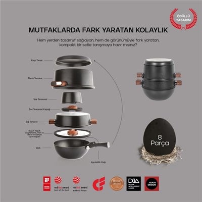 Schafer 1s4661-20003-sıy01 Matrix Döküm Tencere Seti 8 Parça Siyah