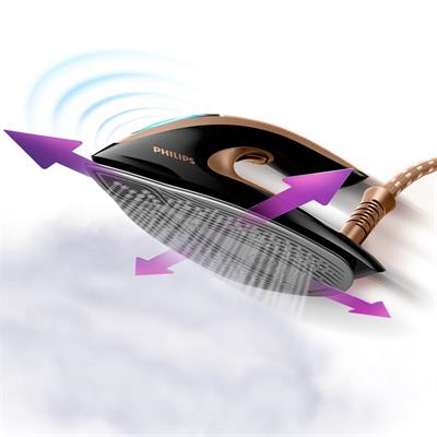 Philips GC9682/80 PerfectCare Elite Plus Buhar Kazanlı Ütü