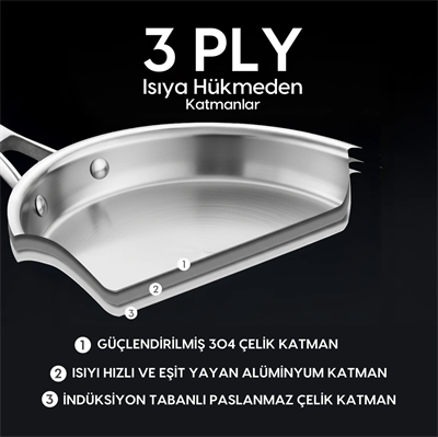 Jumbo Athena 3 Ply 5 Parça Tencere Seti Web