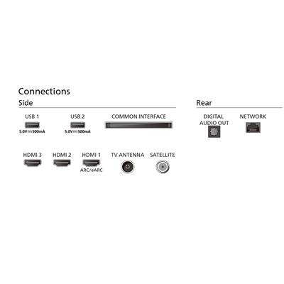 Philips 55pus7009/62 55 Inc 140 Ekran 4k Smart Led Tv