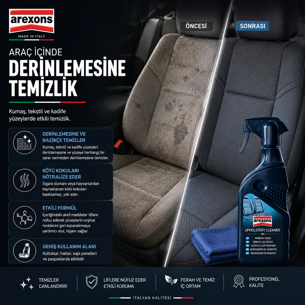 Arexons Kumaş Döşeme Araç Içi Temizleyici Köpük 40