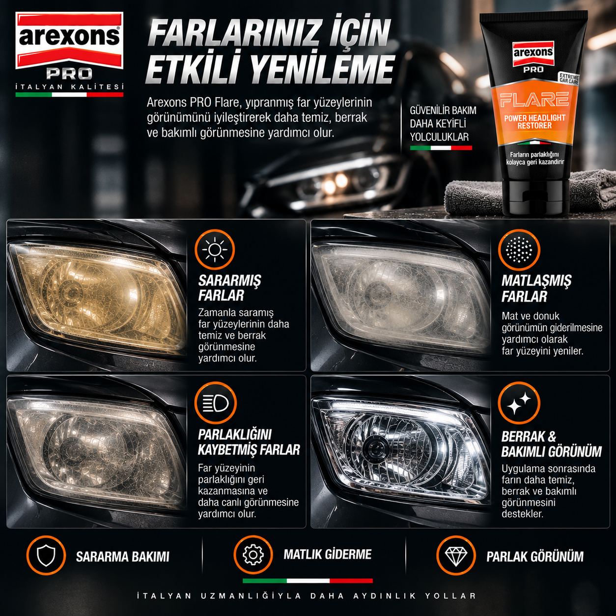Arexons Pro Flare - Güçlü Far Parlatıcı Yenileyici Cila 150 ml
