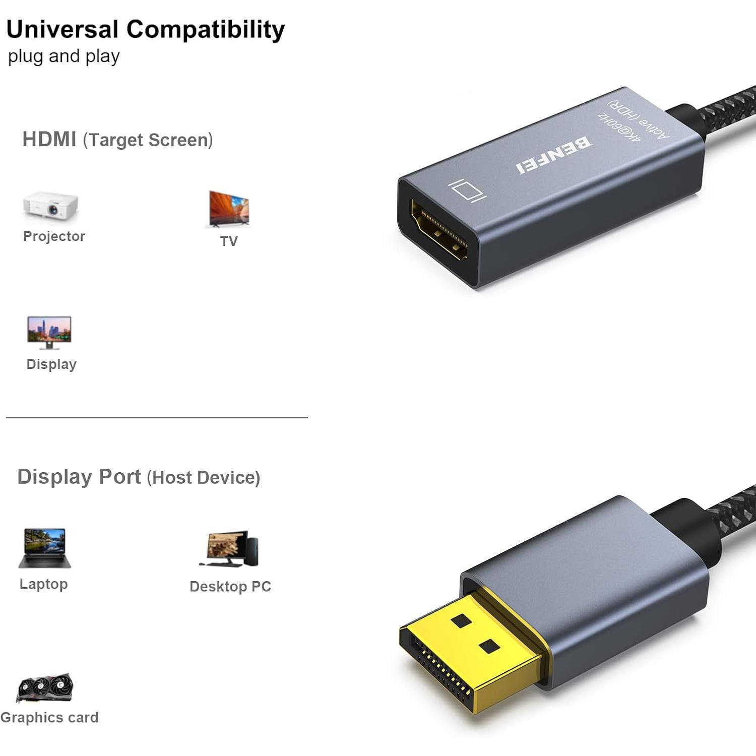 BENFEI Aktif DisplayPort - HDMI Adaptör | 4K@60Hz Destekli | PC, Dizüstü Bilgisayar, Masaüstü, Tablet ve DisplayPort Dock Üniteleri ile Uyumlu | Çoklu Ekran Oyunu için Eyefinity Desteği