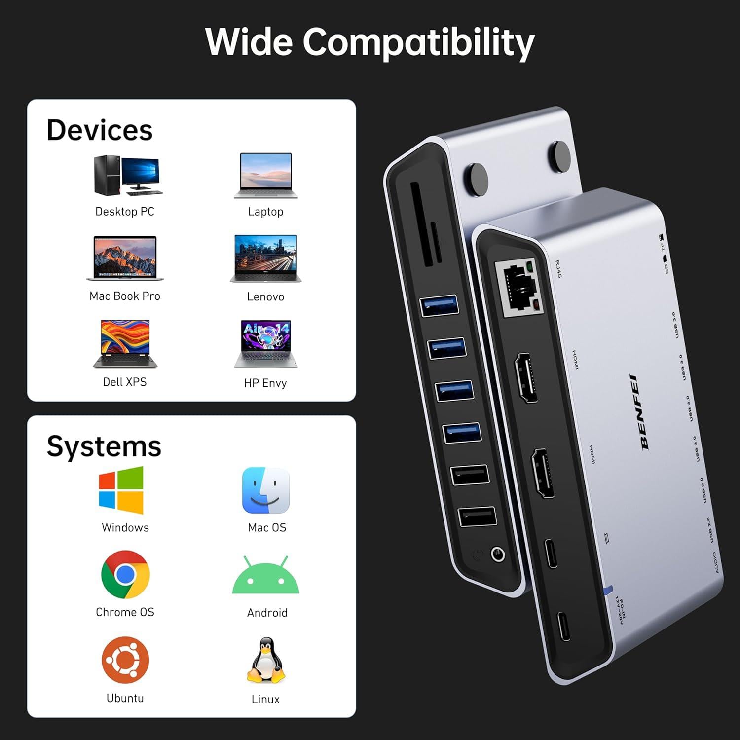 BENFEI DisplayLink 12si 1 arada USB Çift HDMI Ekr