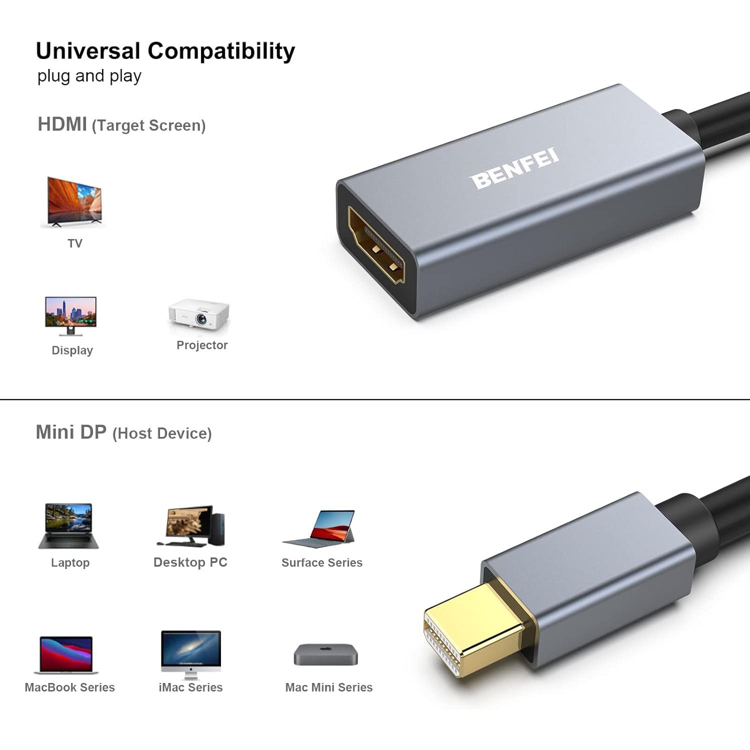 BENFEI Mini DisplayPort - HDMI Adaptör |