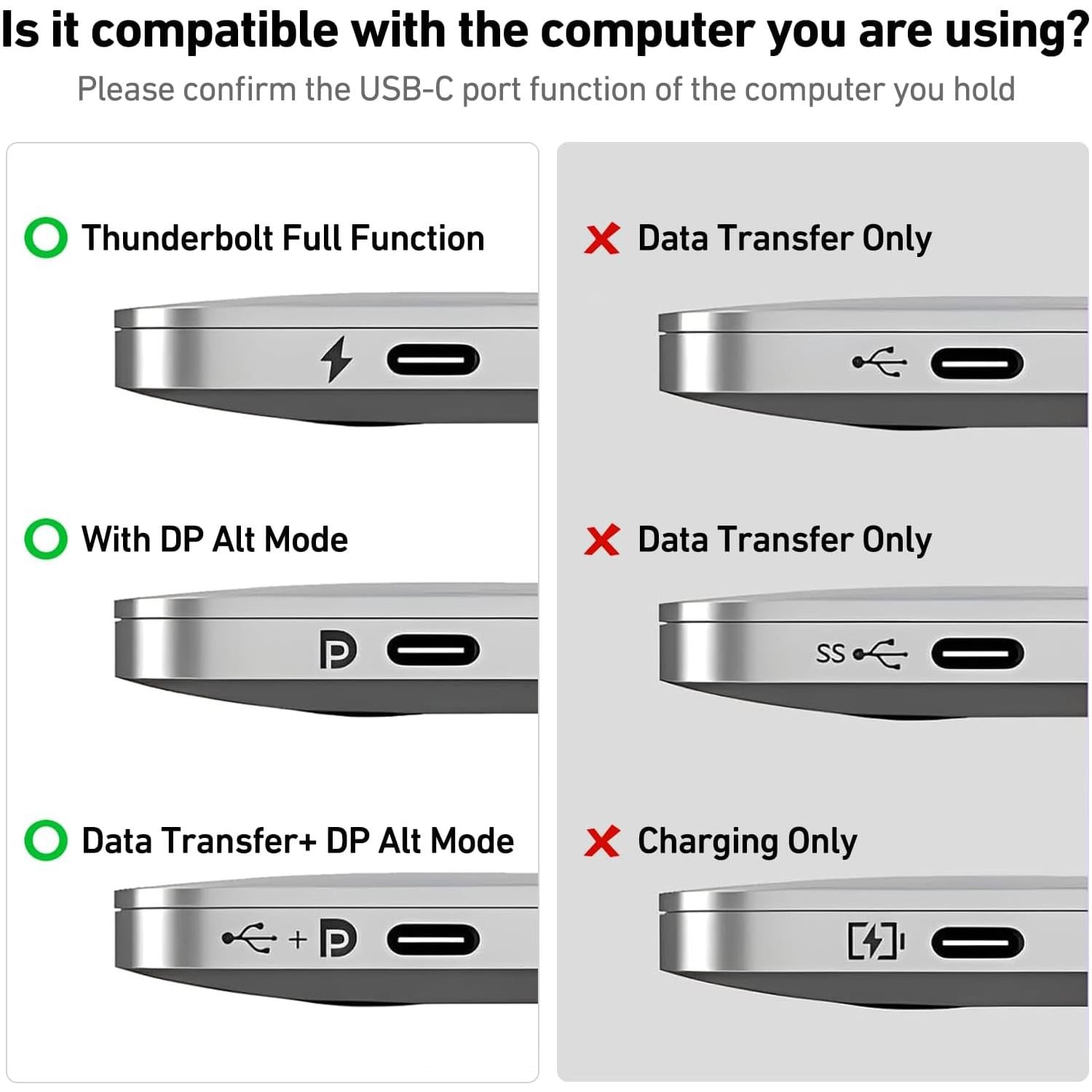 BENFEI USB-C - HDMI Adaptör | 4K@60Hz Görüntü Aktarımı | Thunderbolt 3/4/5 ile Uyumlu | iPhone 15 Pro/Max, MacBook Pro/Air, iPad Pro, iMac, Galaxy S23, XPS17, Surface Book ve Daha Fazlası ile Uyumlu
