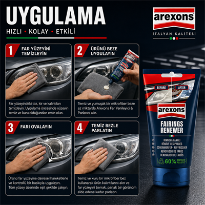 Arexons Far Yenileyici Parlatıcı 150 ml