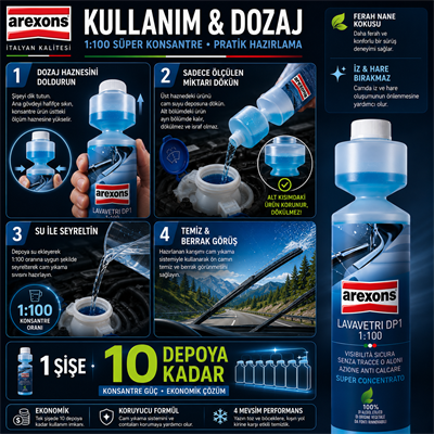 Arexons Konsantre Cam Suyu Nane 250 ml