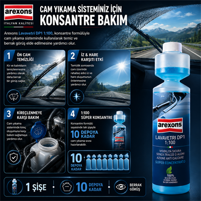 Arexons Konsantre Cam Suyu Nane 250 ml