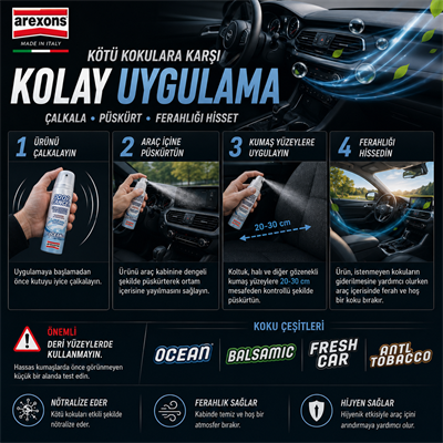 Odor Cancel Sigara Koku Giderici
