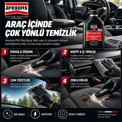 BIG BANG - Araç İçi Temizleyici 500 ml