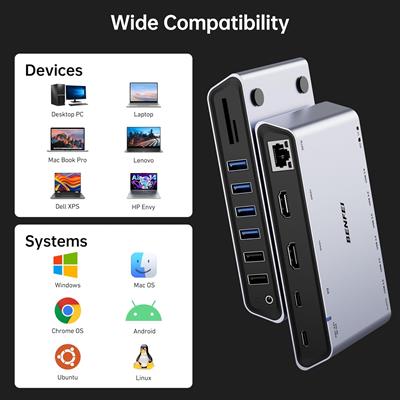 BENFEI DisplayLink 12si 1 Arada USB 3.0 Evrensel Docking Station | Çift HDMI Ekran, 6×USB Girişi, SD/TF Kart Okuyucu, Gigabit Ethernet, 3.5mm Ses Girişi | Windows, macOS ile Uyumlu