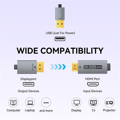 BENFEI DisplayPort - HDMI 8K Kablo 6FT/1,8M
