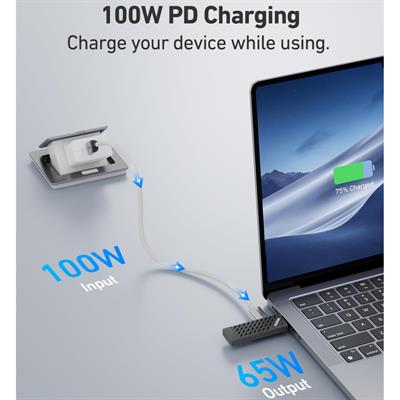 BENFEI Kablosuz USB-C Verici ve HDMI Alıcı Kiti