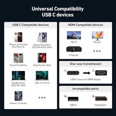 BENFEI USB C - HDMI 2.1 Kablosu