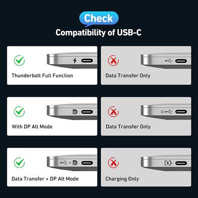 BENFEI USB C - HDMI 2.1 Kablosu