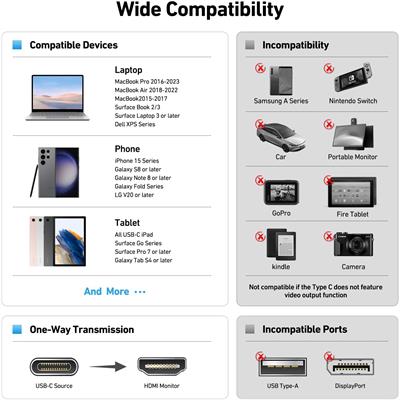 BENFEI USB C-HDMI Adaptörü, USB Type-C - HDMI Ada.