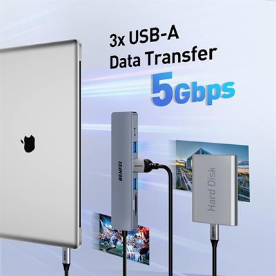 BENFEI USB C HUB 7si 1 arada HDMI (4K@60Hz,Srtfk)
