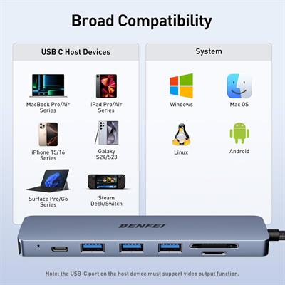 BENFEI USB C HUB 7si 1 arada HDMI (4K@60Hz,Srtfk)
