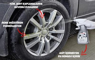 Sonax Jant Temizleyici 140 ml