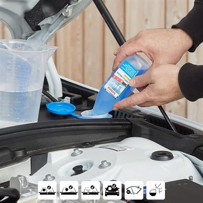 Sonax Kışa Hazırlık Seti (Premium)