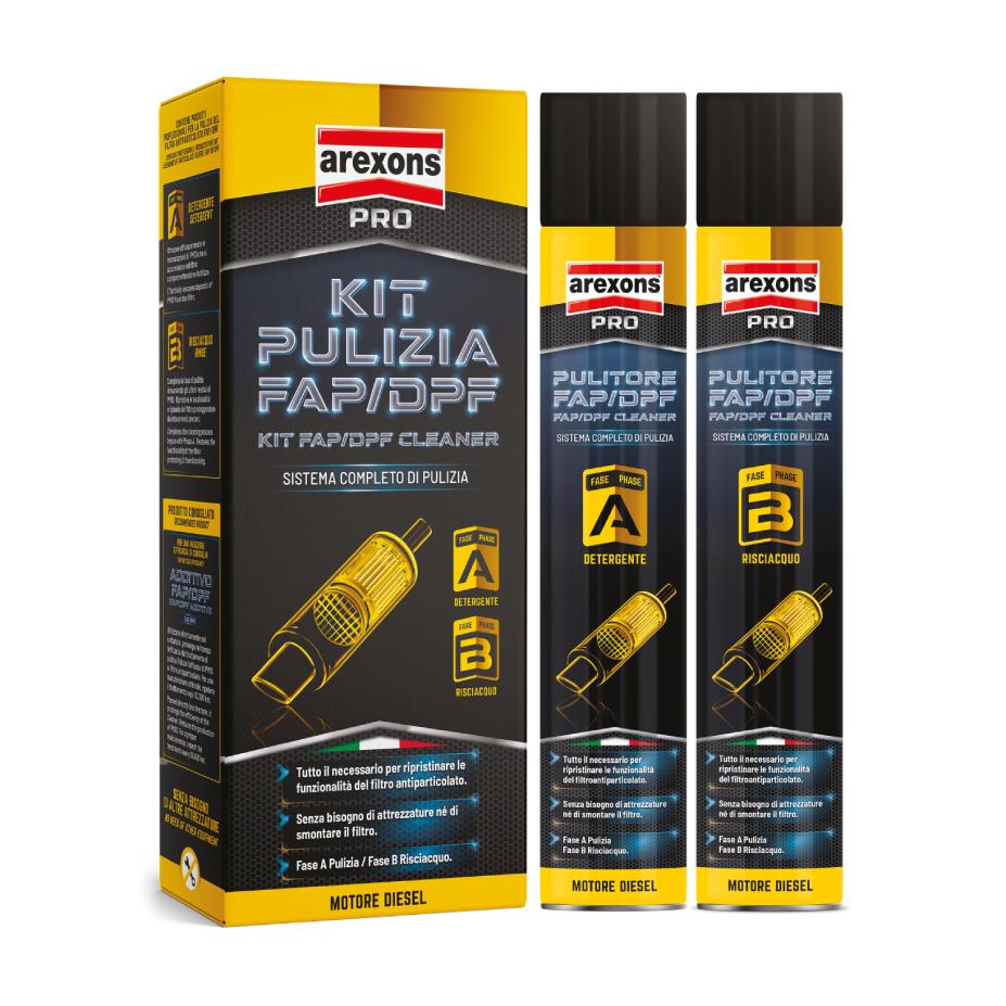 Pro Fab/ DDF Komple Temizleme Seti 2x750 ml | Wizzy