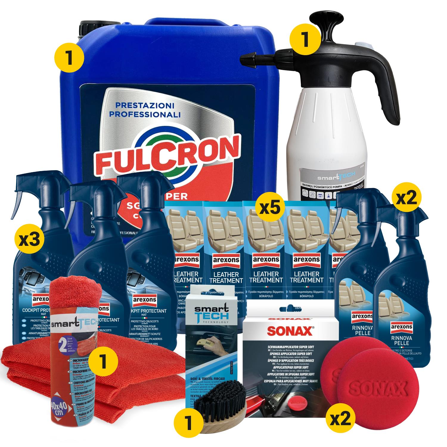 Profesyoneller için Detaylı İç Temizlik Deri  Hizmeti & Ürün Paketi | Arexons