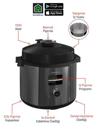 MC 425911 Grundig Çok Amaçlı Pişirici