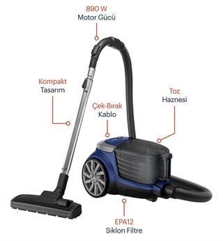 VCC 2170 Grundig Toz Torbasız 2.5LT Elektrikli Süpürge