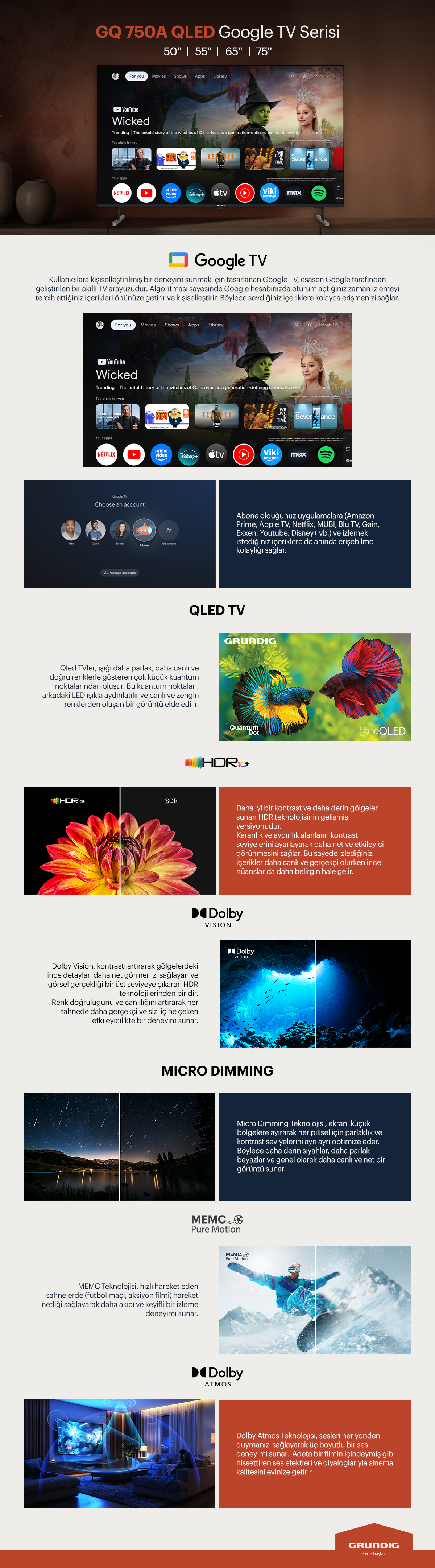gq750a google tv series