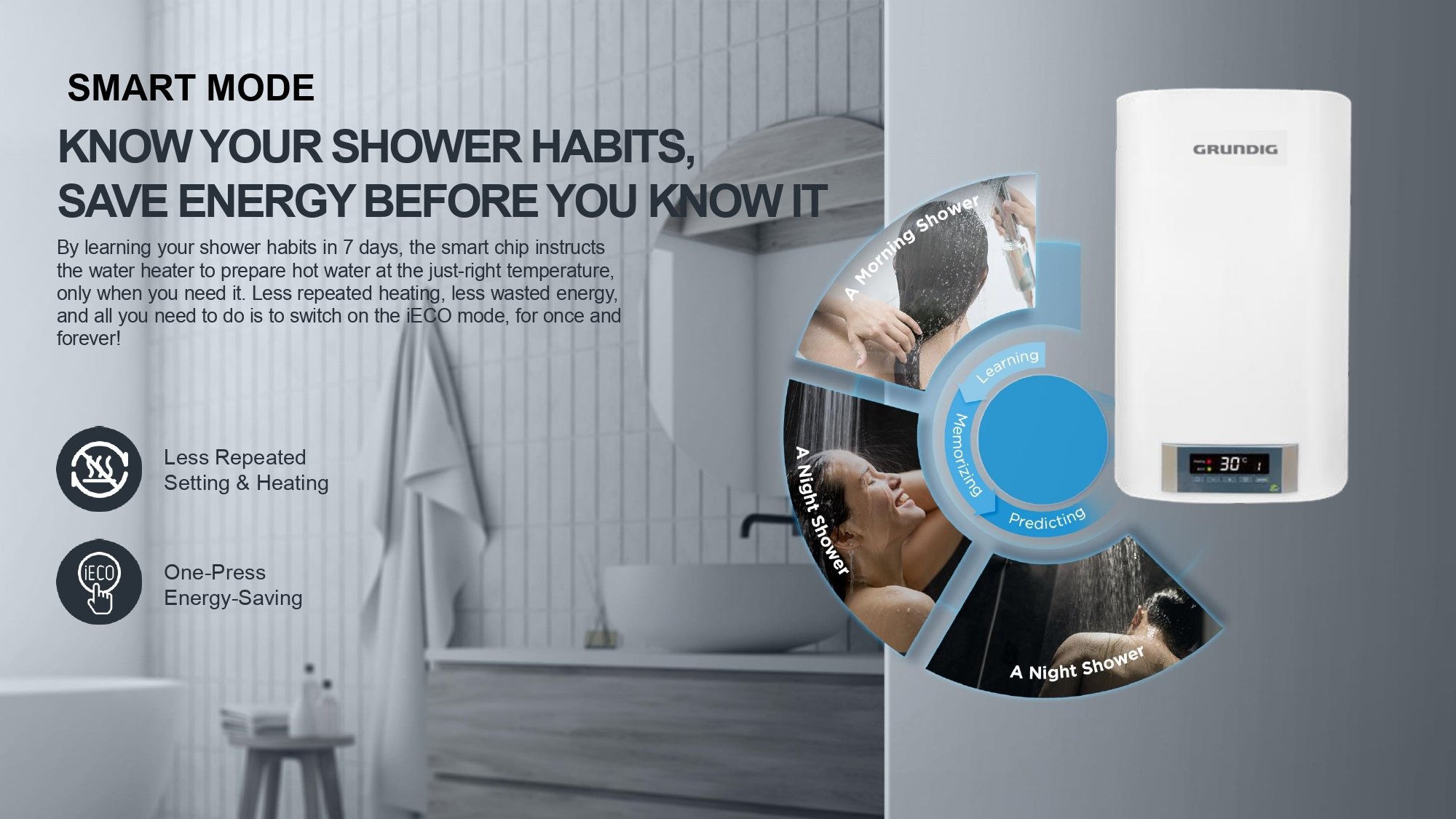 Grundig Akıllı Termosifon Görsel 1