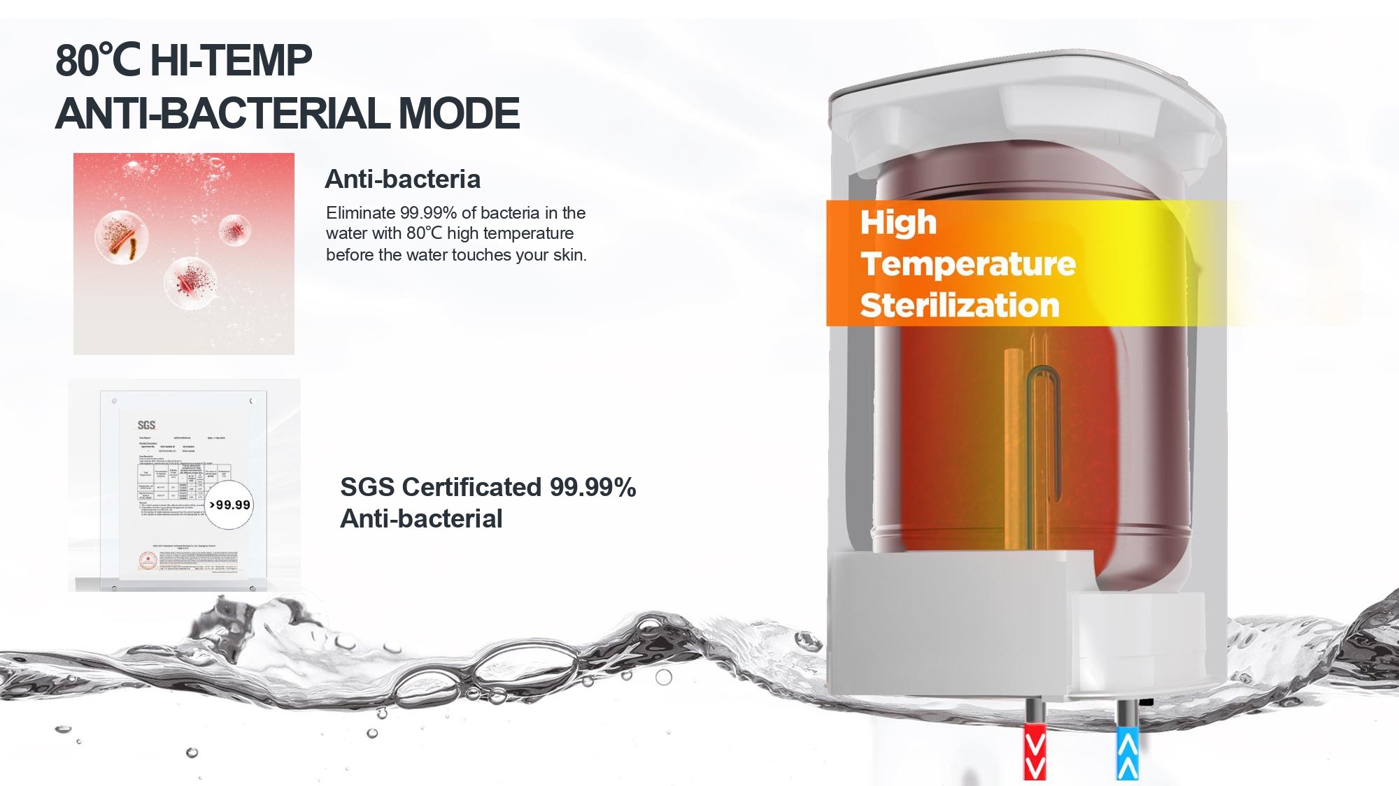 Grundig Akıllı Termosifon Görsel 2