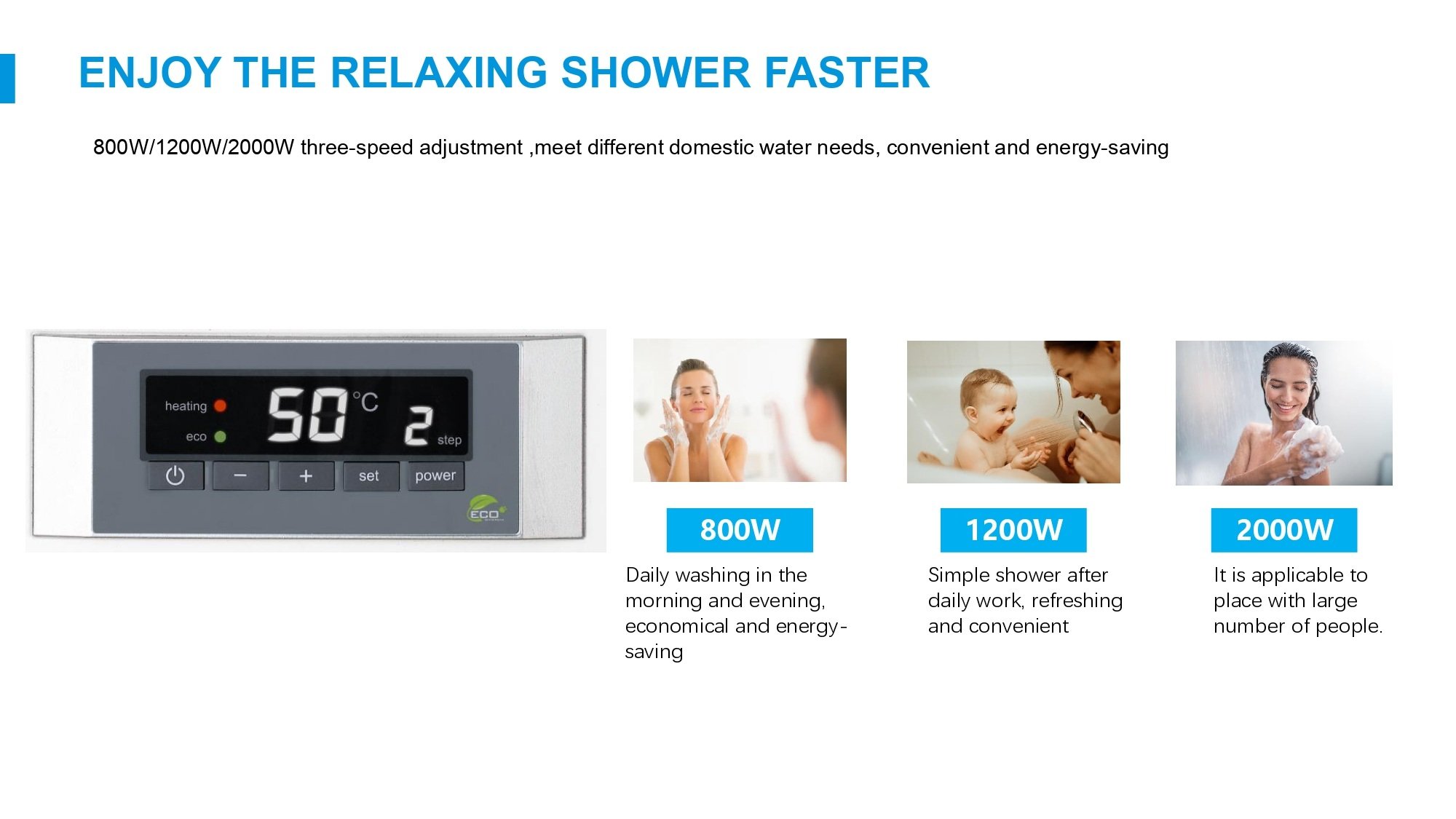 Grundig Akıllı Termosifon Görsel 4