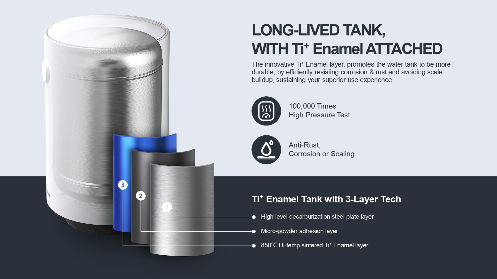 Grundig Akıllı Termosifon Görsel 6