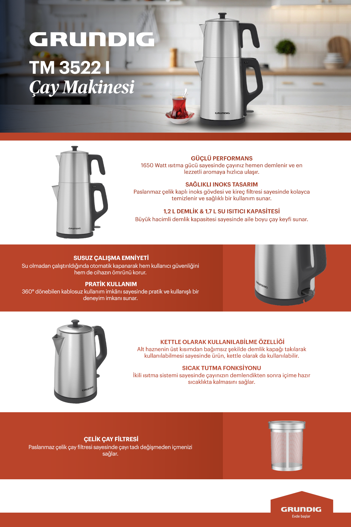 Grundig Çay Makinesi Teknoloji