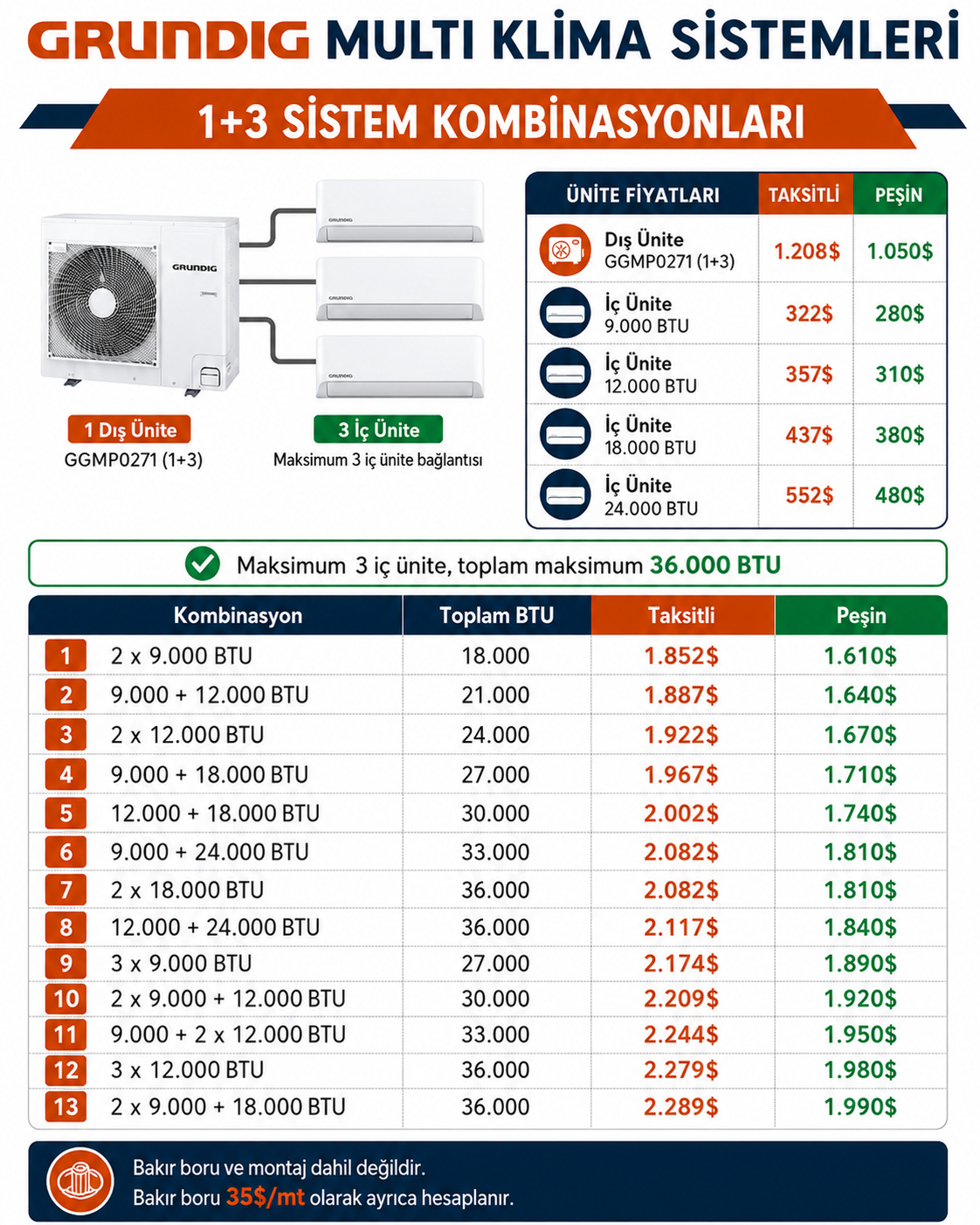 Grundig 1+3 Multi Klima Sistemi