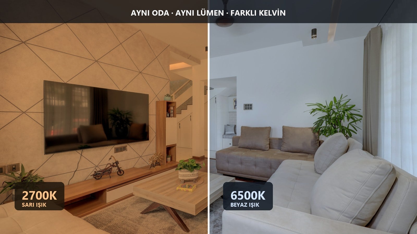 Aynı salonun 2700K sarı ve 6500K beyaz ışıktaki hali yan yana