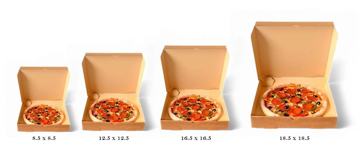Pizza Kutusu Ölçüleri Rehberi: Hangi Boy Hangi Ürün İçin Uygun?